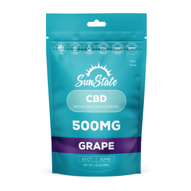 Infused broad spectrum cbd gummies