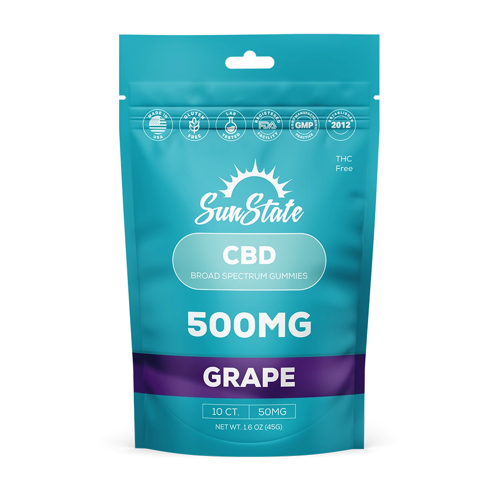 Infused Broad Spectrum CBD Gummies - Delicious Relief Anytime