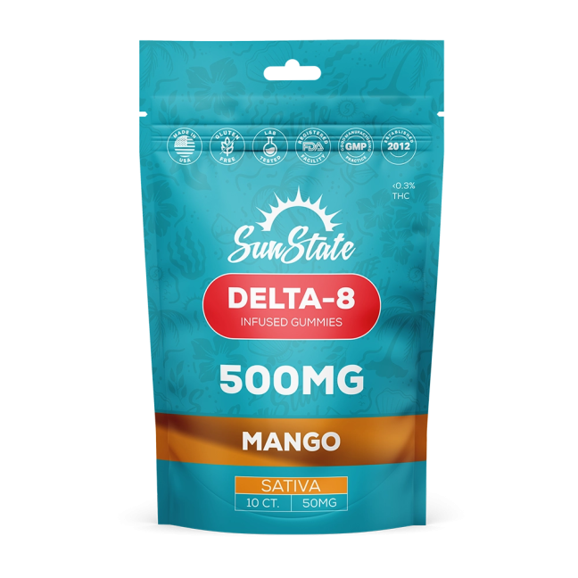 Delta 8 Infused Gummy